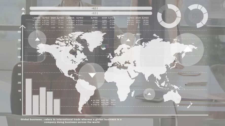 Seo Internacional mapa