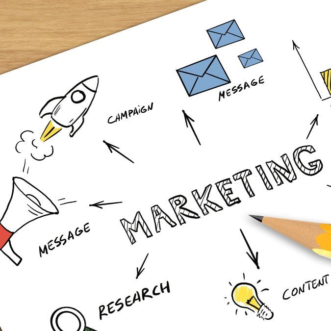 Tipos de Marketing