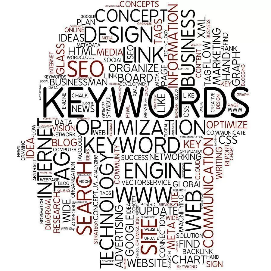 Muchas palabras para posicionamiento web gratis