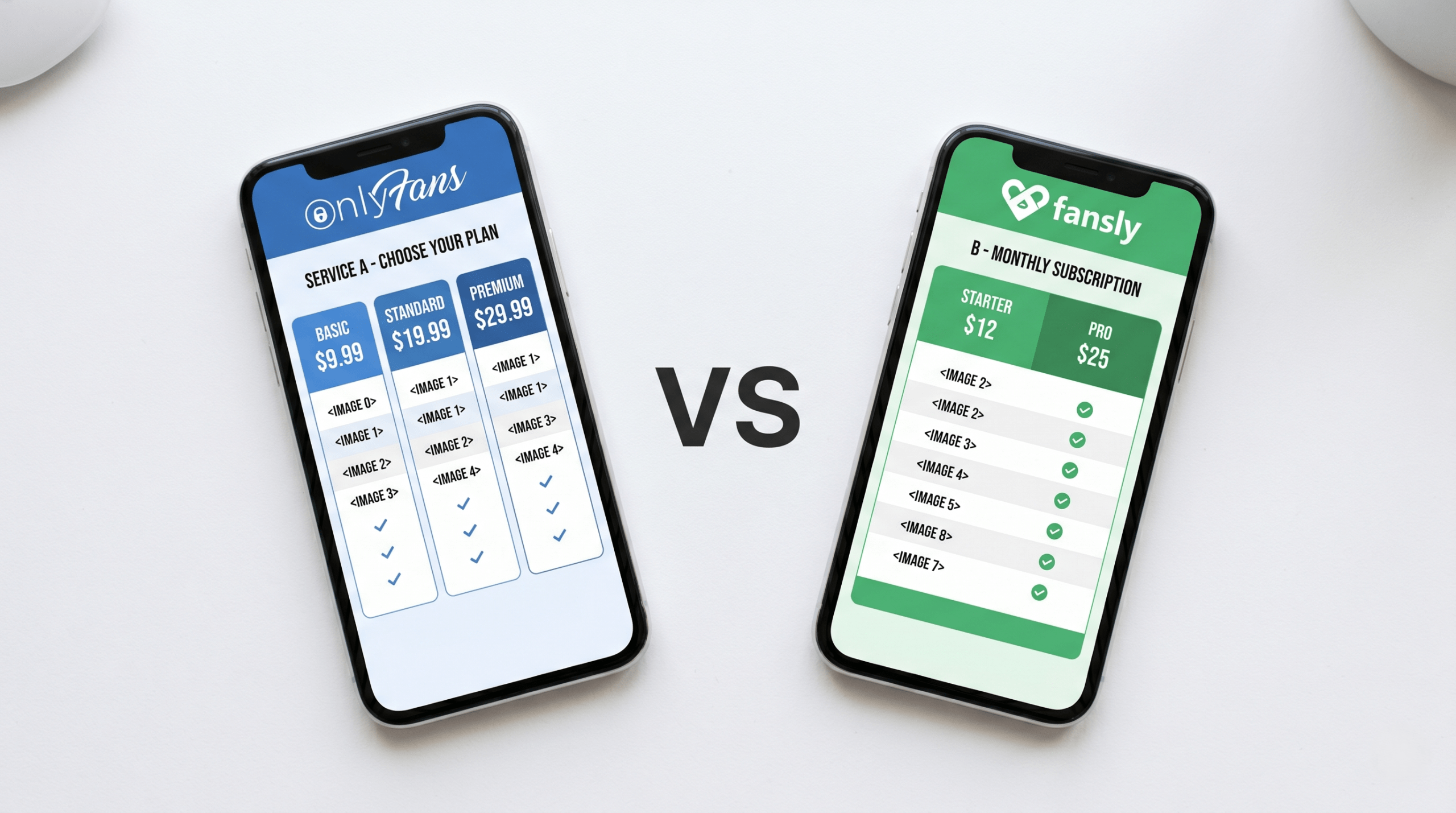 Comparativa OnlyFans vs Fansly 2026 — diferencias en comisiones funcionalidades y cuál elegir